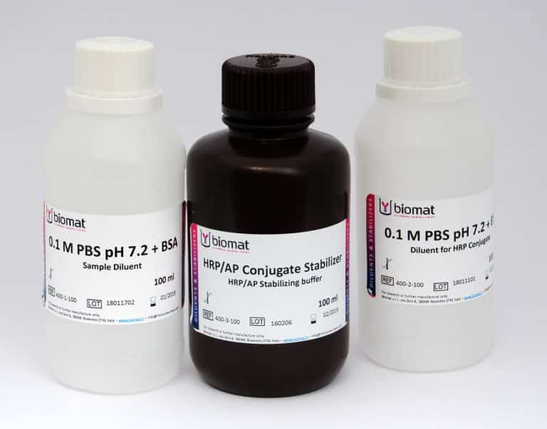 In Vitro Diagnostic Products (IVD) Biomat